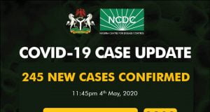 COVID-19: Nigeria Hits It’s Highest Daily Cases – NCDC COVID-19: Nigeria Hits It's highest daily Cases - NCDC